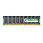 1Gb Corsair Value Select DDR PC2700 (333), 184 Pin, Non-ECC Unbuffered, CAS 2.5