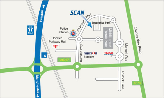 Directions