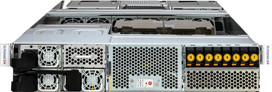 mgx system