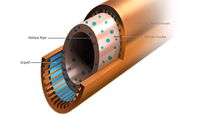 COMPOSITE HEAT-PIPE