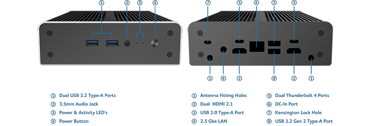 Ports