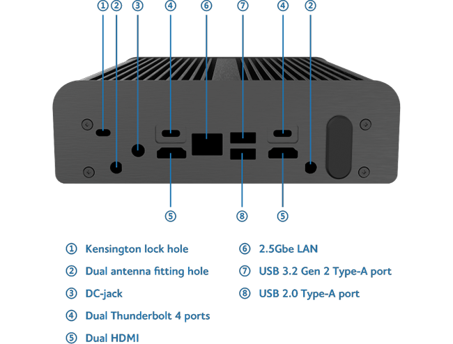 4K Recording