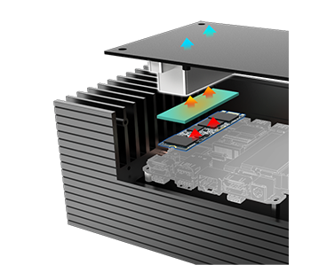 Thermal Kit