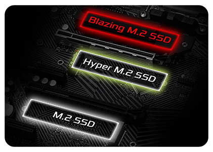 PCIe Gen5 Blazing M.2
