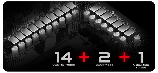 14+2+1 Power Phase