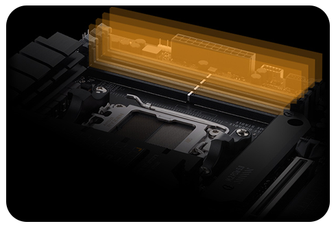 ddr5 dominance