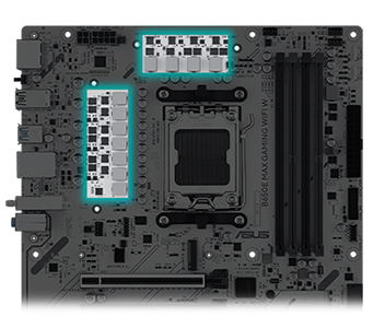 Digital Power Design