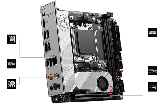 Connectivity options