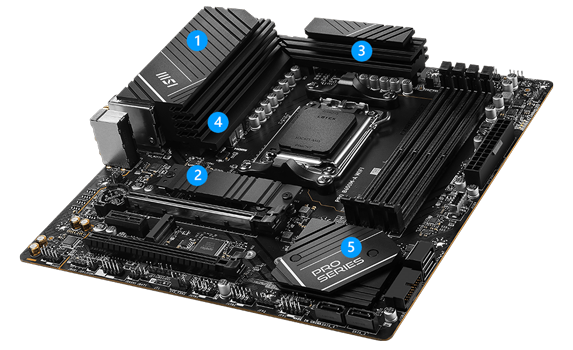 Massive Cooling heatsinks