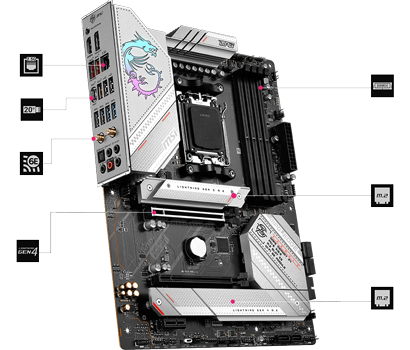 Connectivity options