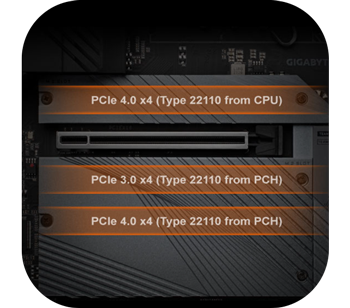 PCIe