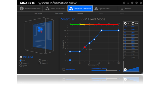 system