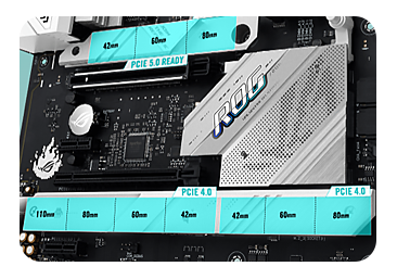 pcie performance