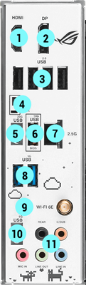 I/O Ports