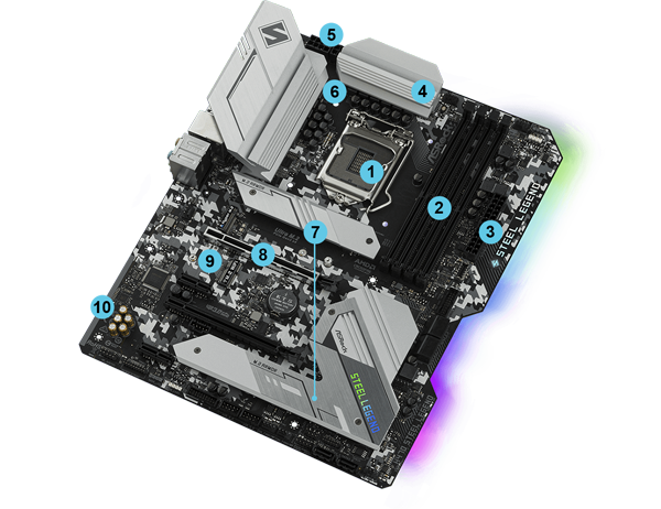 Design of ASRock