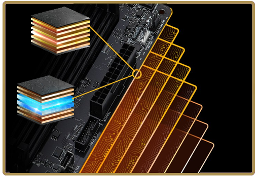PCB