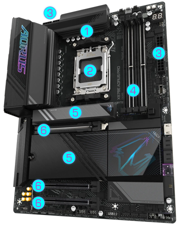 AORUS PRO SPECIFICATIONS AND FEATURES