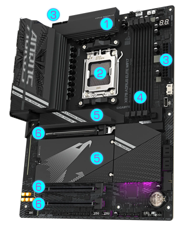 AORUS ELITE WIFI 7 SPECIFICATIONS AND FEATURES