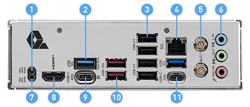 LAN