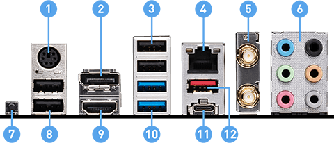 I/O