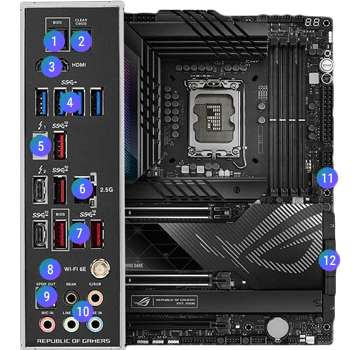 REAR I/O