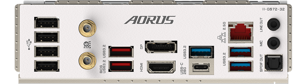 I/O Ports