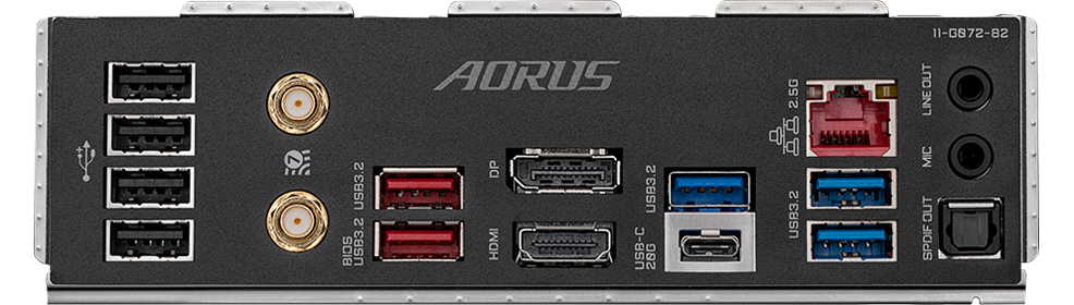 I/O Ports