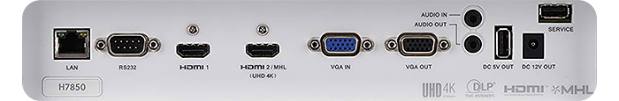 acer ports