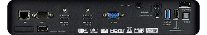 acer ports