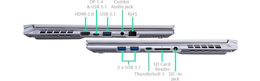 ports