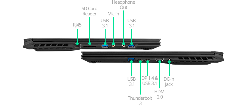 ports
