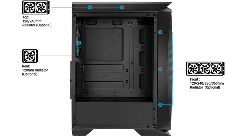 Image to show liqud cooling radiator placements