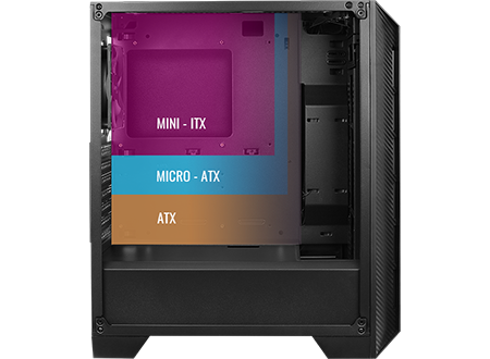 motherboard sizes