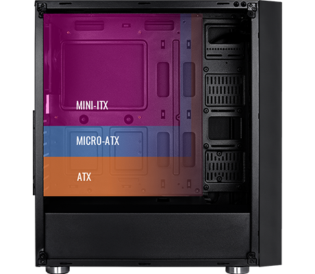 motherboard sizes