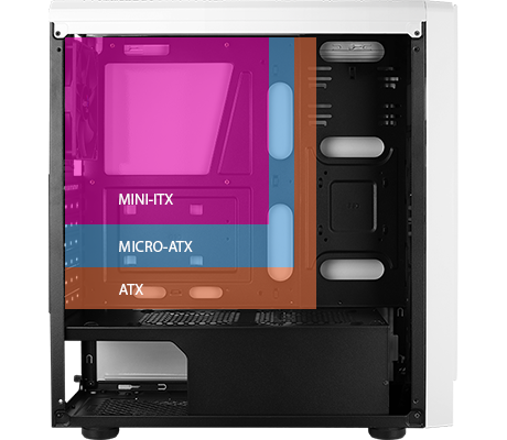motherboard sizes