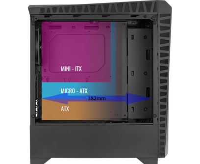 Aerocool Scar Compatibility