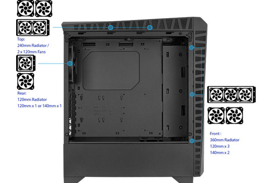 Scar PC case cooling