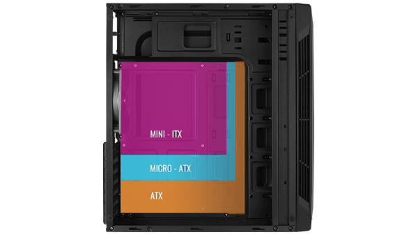 motherboard