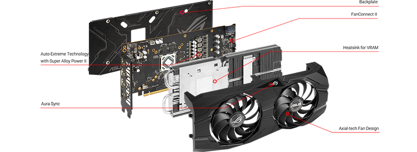 RX 5500 XT ROG STRIX OC Design