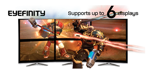 AMD Eyefinity