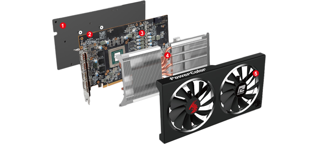 PowerColor RX 5600 XT Red Dragon