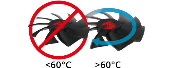 Zero DB Fan System