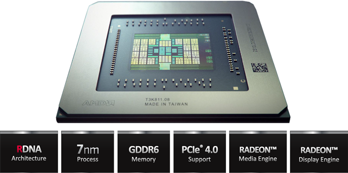 RDNA Navi Architecture