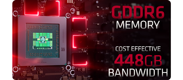amd gddr6 4.0