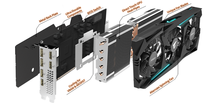 Burst image of Aorus RX 5700 XT