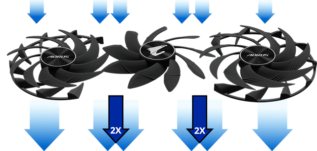 Stack Fans