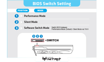 Dual Bios