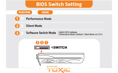 Dual Bios