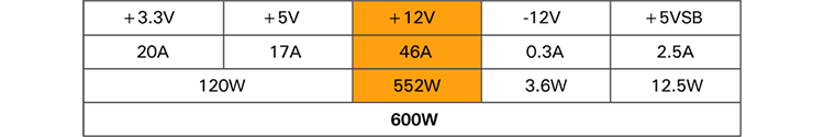 4K Recording