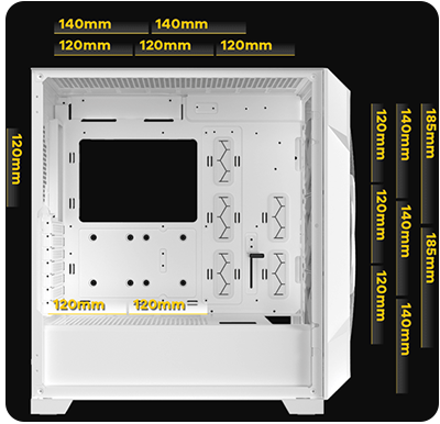 Fan Compatibility